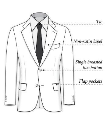 Mastering Elegance Decoding the Lounge Suit Dress Code MENSWEARR