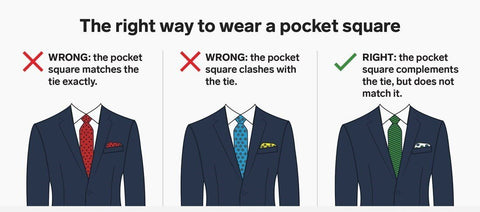 Pocket Squares: The Do’s Don’ts and When to Wear